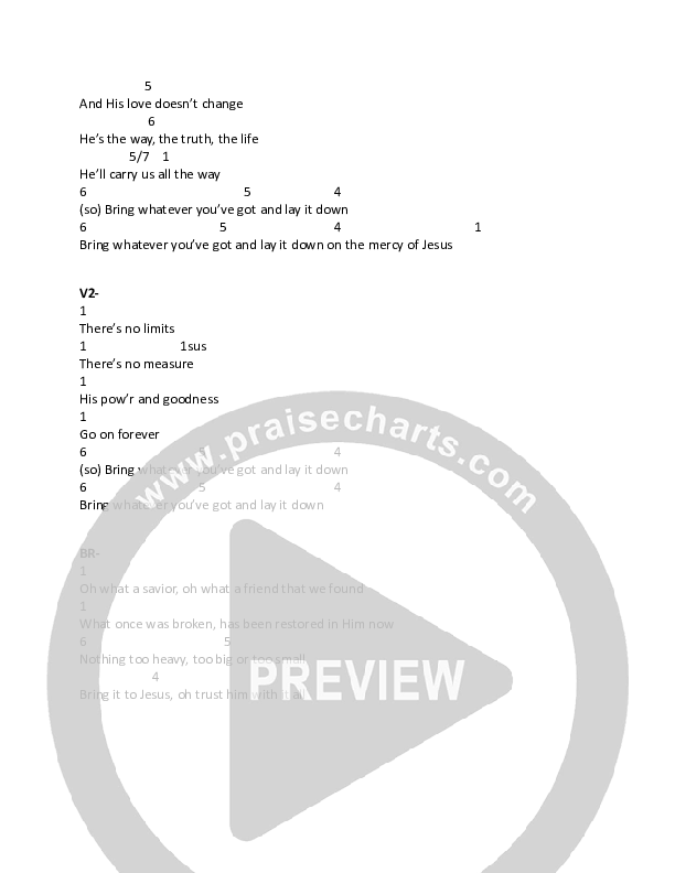 Mercy Of Jesus Chords PDF (Canyon Hills Worship) PraiseCharts