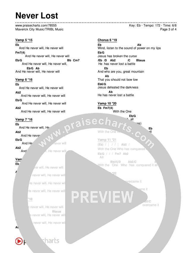 Never Lost Chords & Lyrics (Maverick City Music / TRIBL Music)