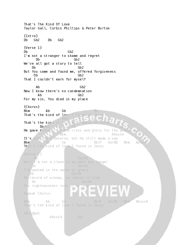That's The Kind Of Love (Live) Chord Chart (Thrive Worship)