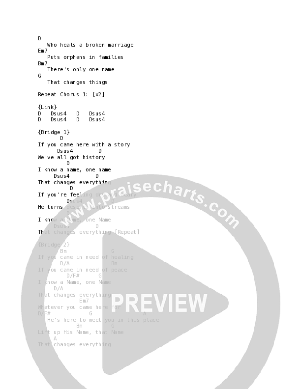 No One Like Jesus (Live) Chord Chart (Thrive Worship)