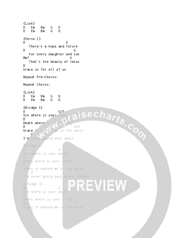 Not Even Death (Live) Chord Chart (Thrive Worship)