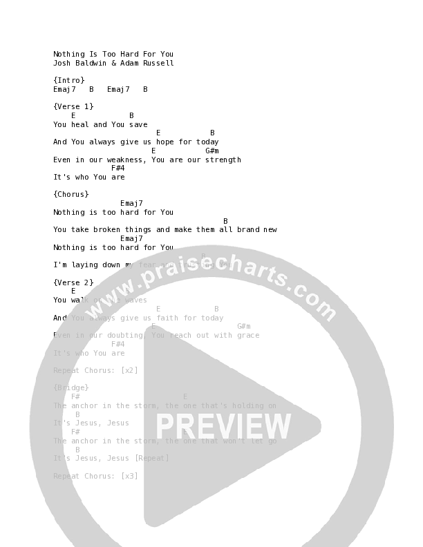 Nothing Is Too Hard For You Chord Chart (Vineyard Worship / Tim Brown)