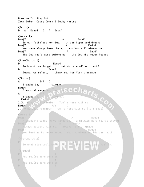 Breathe In Sing Out Chord Chart (Vineyard Worship / Kyle Howard)