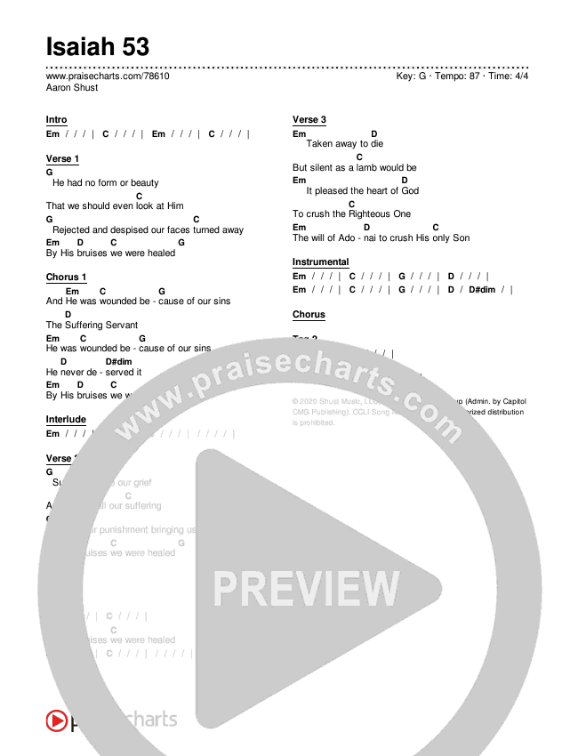 Isaiah 53 Chords & Lyrics (Aaron Shust)
