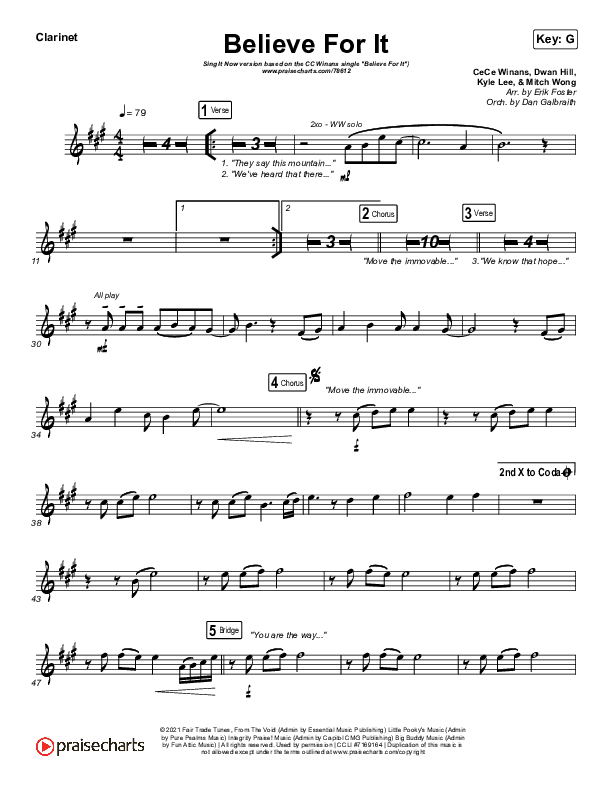 Believe For It (Sing It Now SATB) Clarinet (CeCe Winans / Arr. Erik Foster)