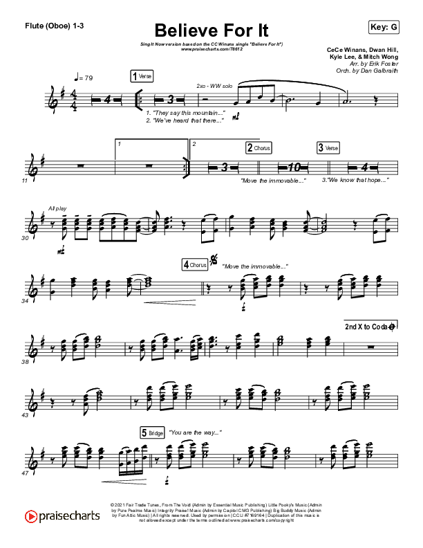 Believe For It (Sing It Now SATB) Flute/Oboe 1/2/3 (CeCe Winans / Arr. Erik Foster)