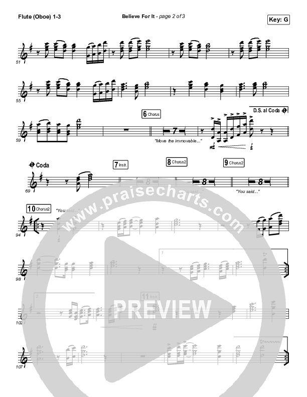 Believe For It (Sing It Now SATB) Flute/Oboe 1/2/3 (CeCe Winans / Arr. Erik Foster)