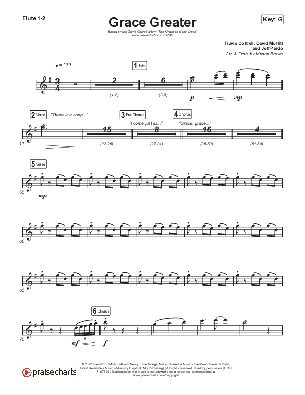 Grace Greater Wind Pack (Travis Cottrell)