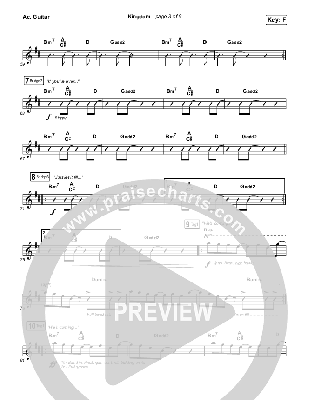 Kingdom Acoustic Guitar (Maverick City Music / Kirk Franklin / Naomi Raine / Chandler Moore)