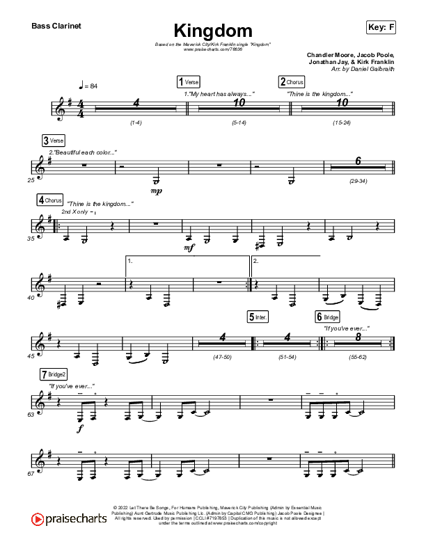 Kingdom Bass Clarinet (Maverick City Music / Kirk Franklin / Naomi Raine / Chandler Moore)