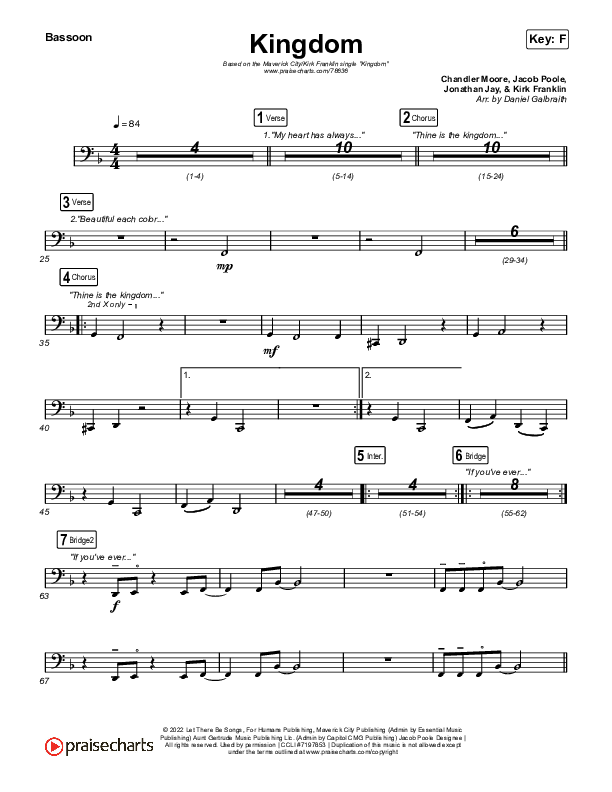 Kingdom Bassoon (Maverick City Music / Kirk Franklin / Naomi Raine / Chandler Moore)