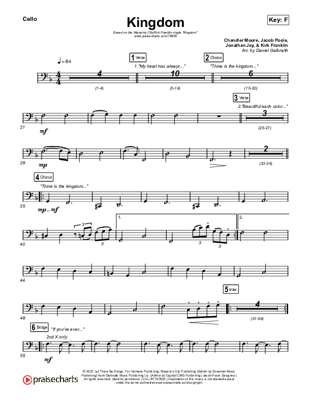 Kingdom Cello (Maverick City Music / Kirk Franklin / Naomi Raine / Chandler Moore)