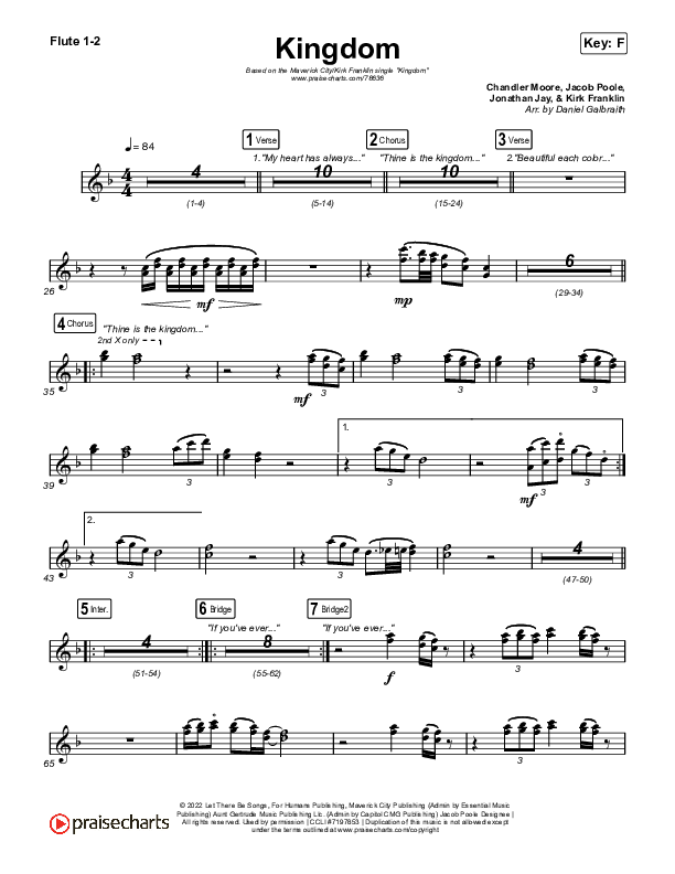 Kingdom Flute 1/2 (Maverick City Music / Kirk Franklin / Naomi Raine / Chandler Moore)