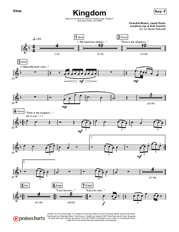 Kingdom Oboe (Maverick City Music / Kirk Franklin / Naomi Raine / Chandler Moore)