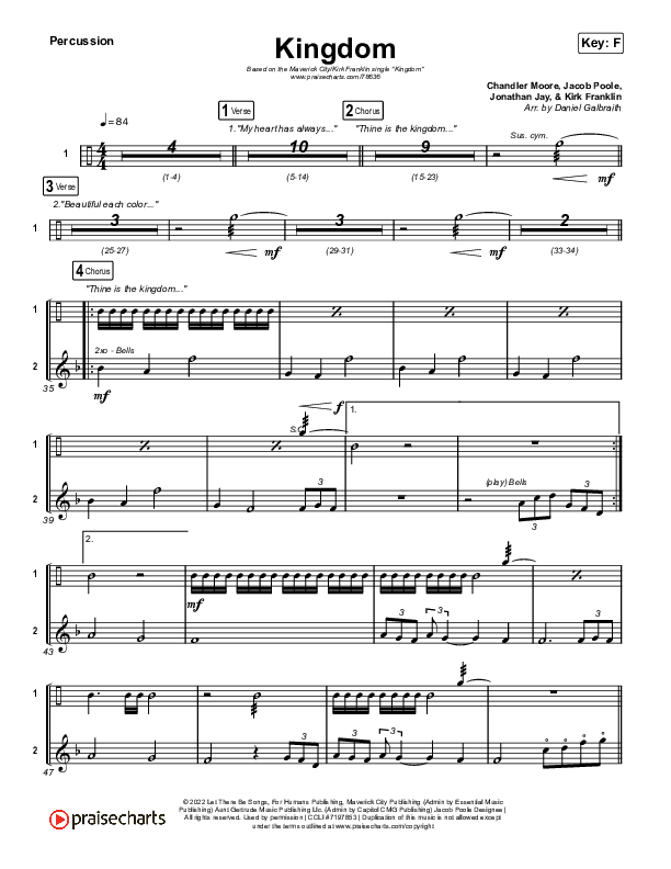 Kingdom Percussion (Maverick City Music / Kirk Franklin / Naomi Raine / Chandler Moore)