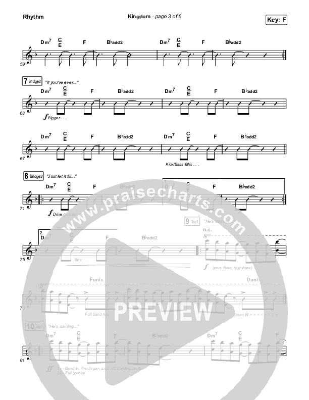 Kingdom Rhythm Chart (Maverick City Music / Kirk Franklin / Naomi Raine / Chandler Moore)