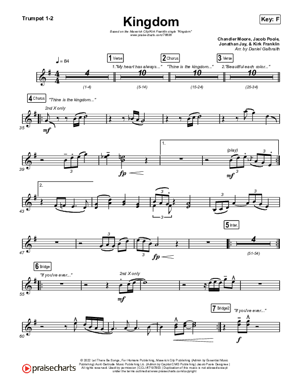 Kingdom Trumpet 1,2 (Maverick City Music / Kirk Franklin / Naomi Raine / Chandler Moore)