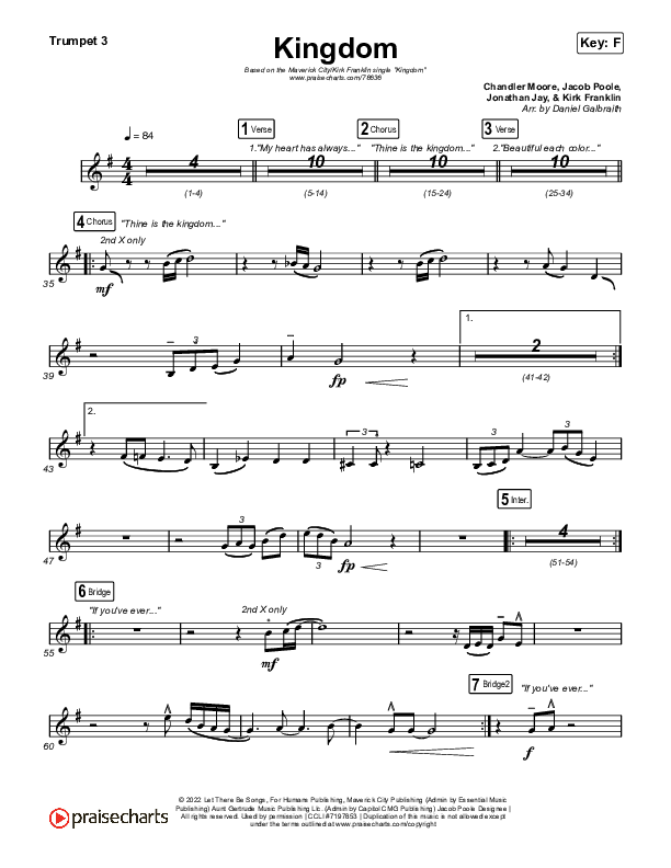 Kingdom Trumpet 3 (Maverick City Music / Kirk Franklin / Naomi Raine / Chandler Moore)