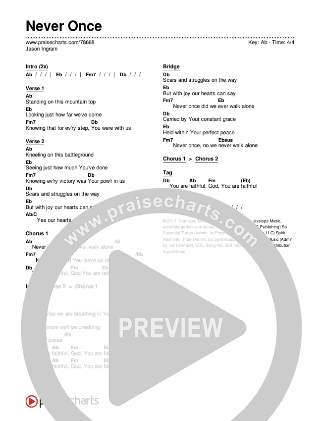 Never Once Chords & Lyrics (Jason Ingram)