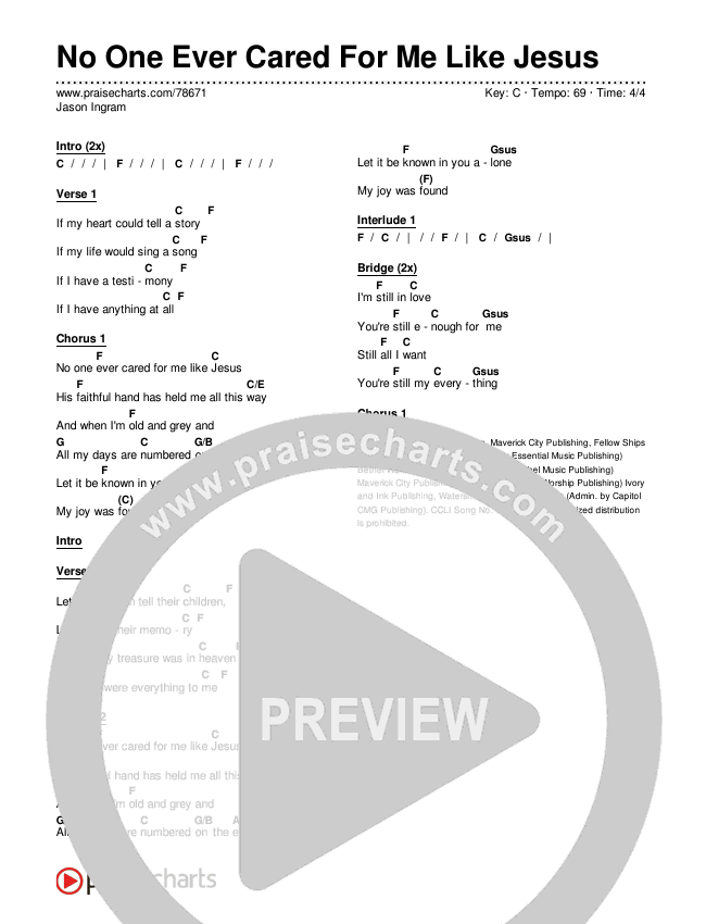 No One Ever Cared For Me Like Jesus Chords & Lyrics (Jason Ingram)