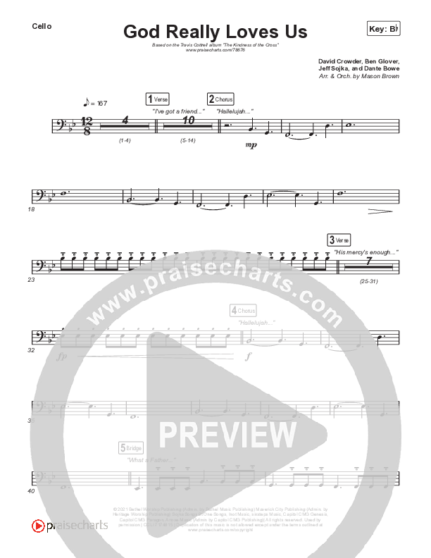 God Really Loves Us Cello (Travis Cottrell / Hannah Kerr)