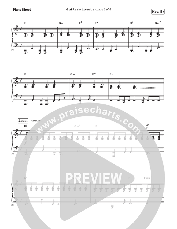 God Really Loves Us Piano Sheet (Travis Cottrell / Hannah Kerr)