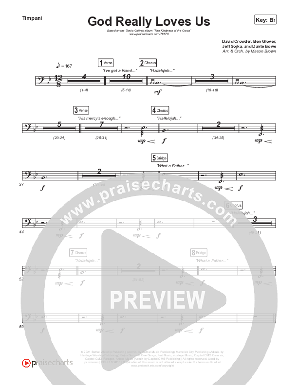 God Really Loves Us Timpani (Travis Cottrell / Hannah Kerr)