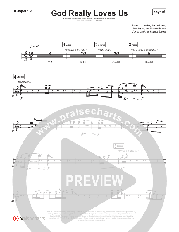 God Really Loves Us Brass Pack (Travis Cottrell / Hannah Kerr)