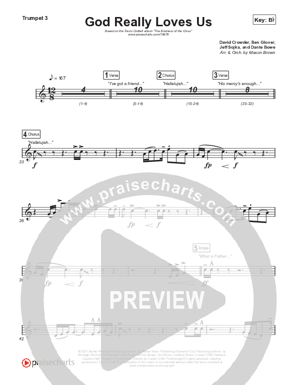 God Really Loves Us Trumpet 3 (Travis Cottrell / Hannah Kerr)