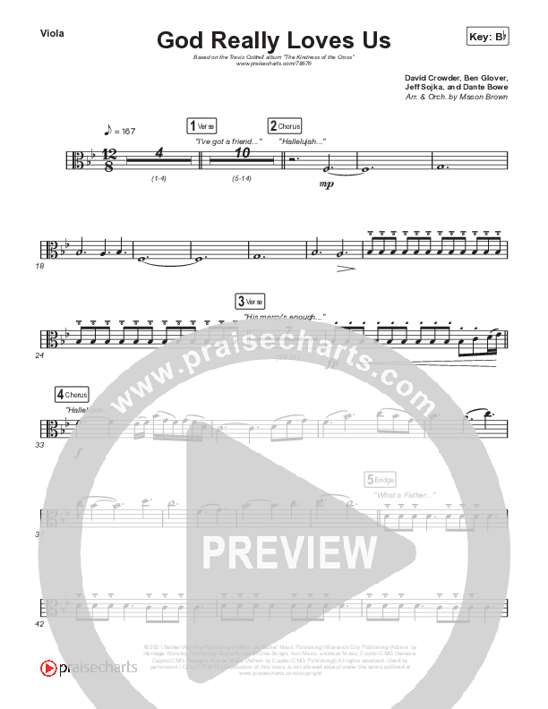 God Really Loves Us Viola (Travis Cottrell / Hannah Kerr)