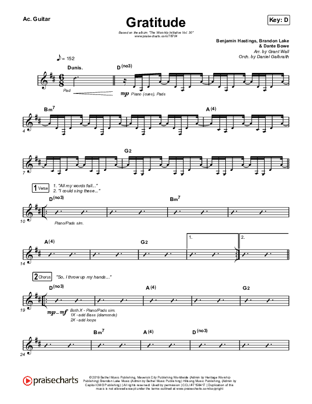 Gratitude Acoustic Guitar (The Worship Initiative / Shane & Shane)