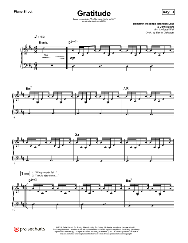 Gratitude Piano Sheet (The Worship Initiative / Shane & Shane)