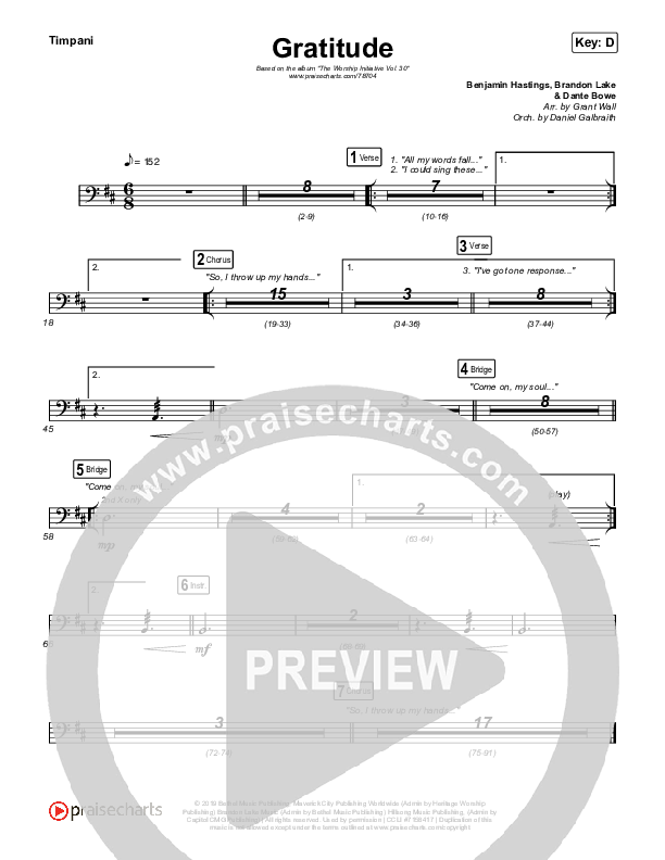 Gratitude Timpani (The Worship Initiative / Shane & Shane)