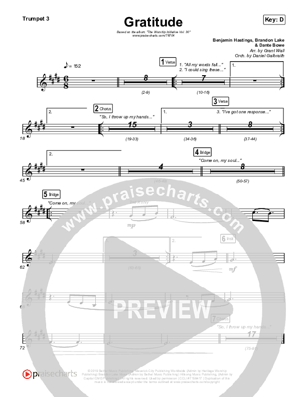 Gratitude Trumpet 3 (The Worship Initiative / Shane & Shane)