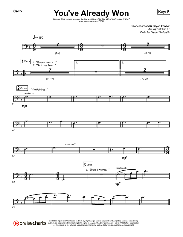 You've Already Won (Worship Choir SAB) Cello (Shane & Shane / Arr. Erik Foster)