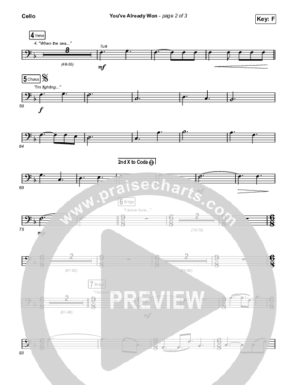 You've Already Won (Worship Choir SAB) Cello (Shane & Shane / Arr. Erik Foster)