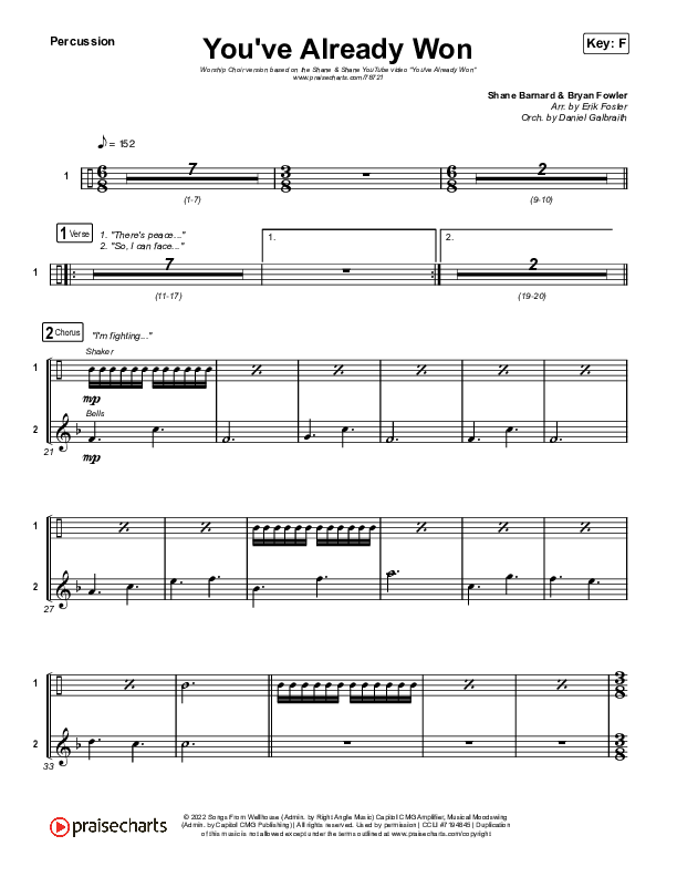 You've Already Won (Worship Choir SAB) Percussion (Shane & Shane / Arr. Erik Foster)