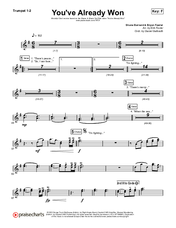 You've Already Won (Worship Choir SAB) Trumpet 1,2 (Shane & Shane / Arr. Erik Foster)
