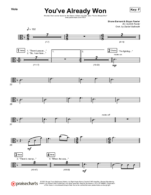 You've Already Won (Worship Choir SAB) Viola (Shane & Shane / Arr. Erik Foster)