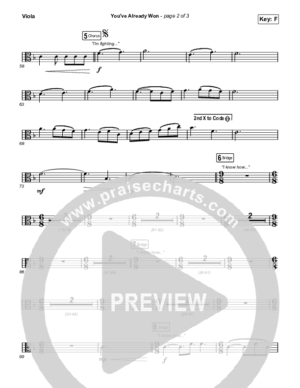 You've Already Won (Worship Choir SAB) Viola (Shane & Shane / Arr. Erik Foster)