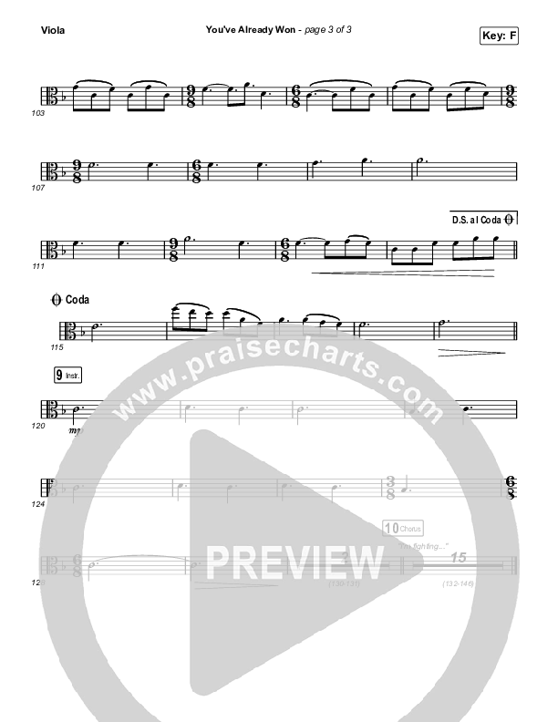 You've Already Won (Worship Choir SAB) Viola (Shane & Shane / Arr. Erik Foster)