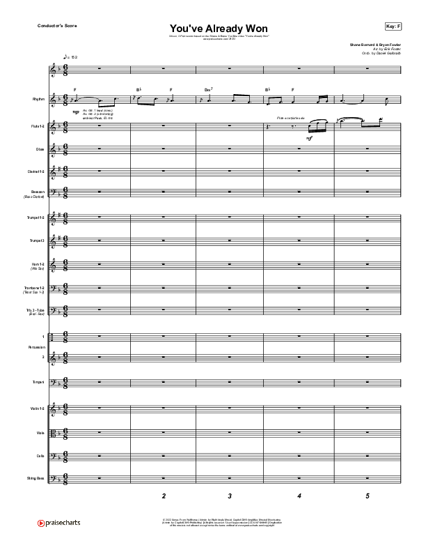 You've Already Won (Unison/2-Part Choir) Conductor's Score (Shane & Shane / Arr. Erik Foster)