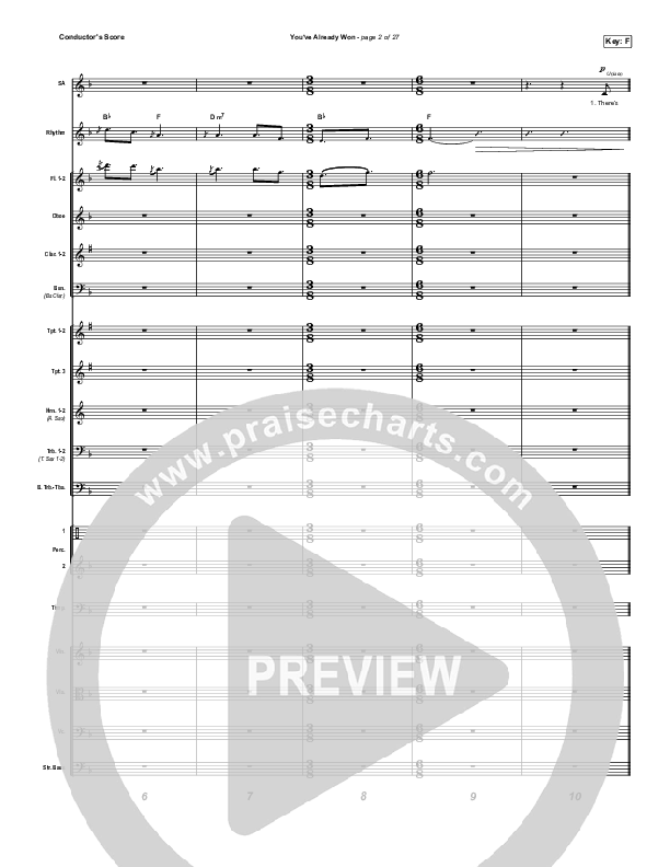 You've Already Won (Unison/2-Part Choir) Conductor's Score (Shane & Shane / Arr. Erik Foster)