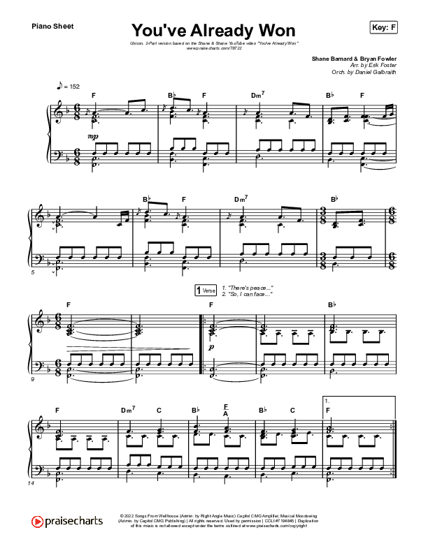 You've Already Won (Unison/2-Part Choir) Piano Sheet (Shane & Shane / Arr. Erik Foster)