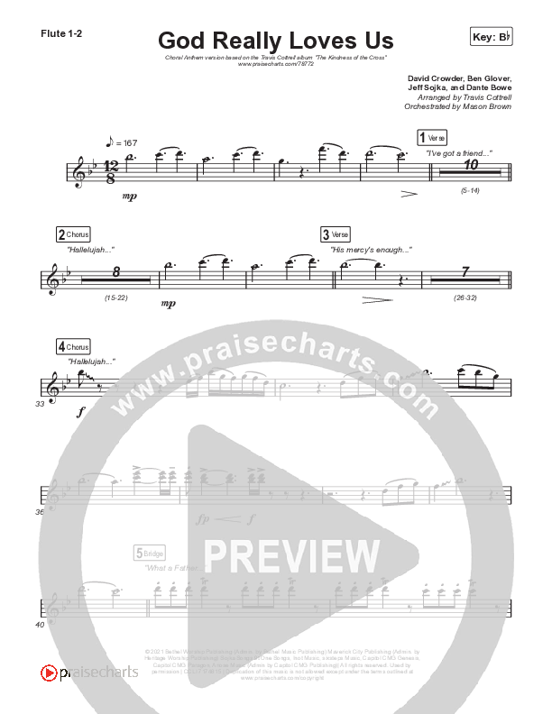 God Really Loves Us (Choral Anthem SATB) Wind Pack (Travis Cottrell / Hannah Kerr / Arr. Travis Cottrell)