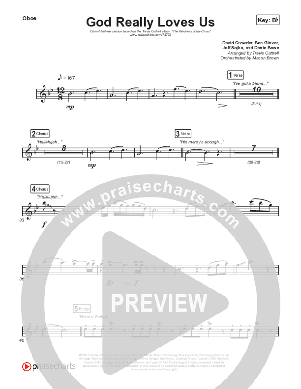 The Power Of Your Love Chords PDF (Travis Cottrell) - PraiseCharts