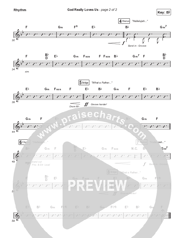 God Really Loves Us (Choral Anthem SATB) Rhythm Chart (Travis Cottrell / Hannah Kerr / Arr. Travis Cottrell)