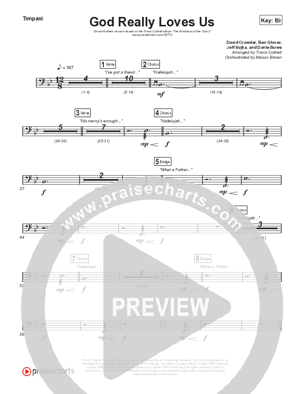 God Really Loves Us (Choral Anthem SATB) Timpani (Travis Cottrell / Hannah Kerr / Arr. Travis Cottrell)