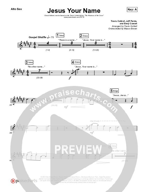 Jesus Your Name (Choral Anthem SATB) Alto Sax (Travis Cottrell / Arr. Travis Cottrell)