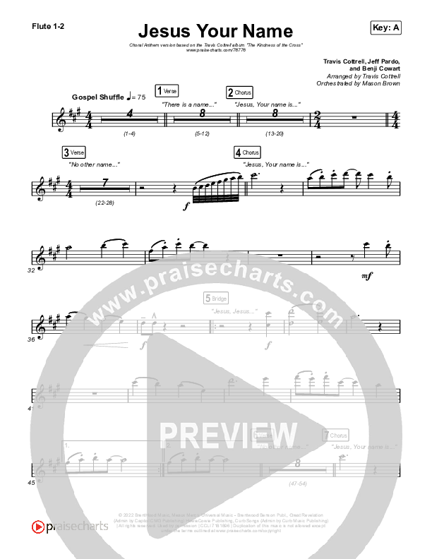 Jesus Your Name (Choral Anthem SATB) Wind Pack (Travis Cottrell / Arr. Travis Cottrell)